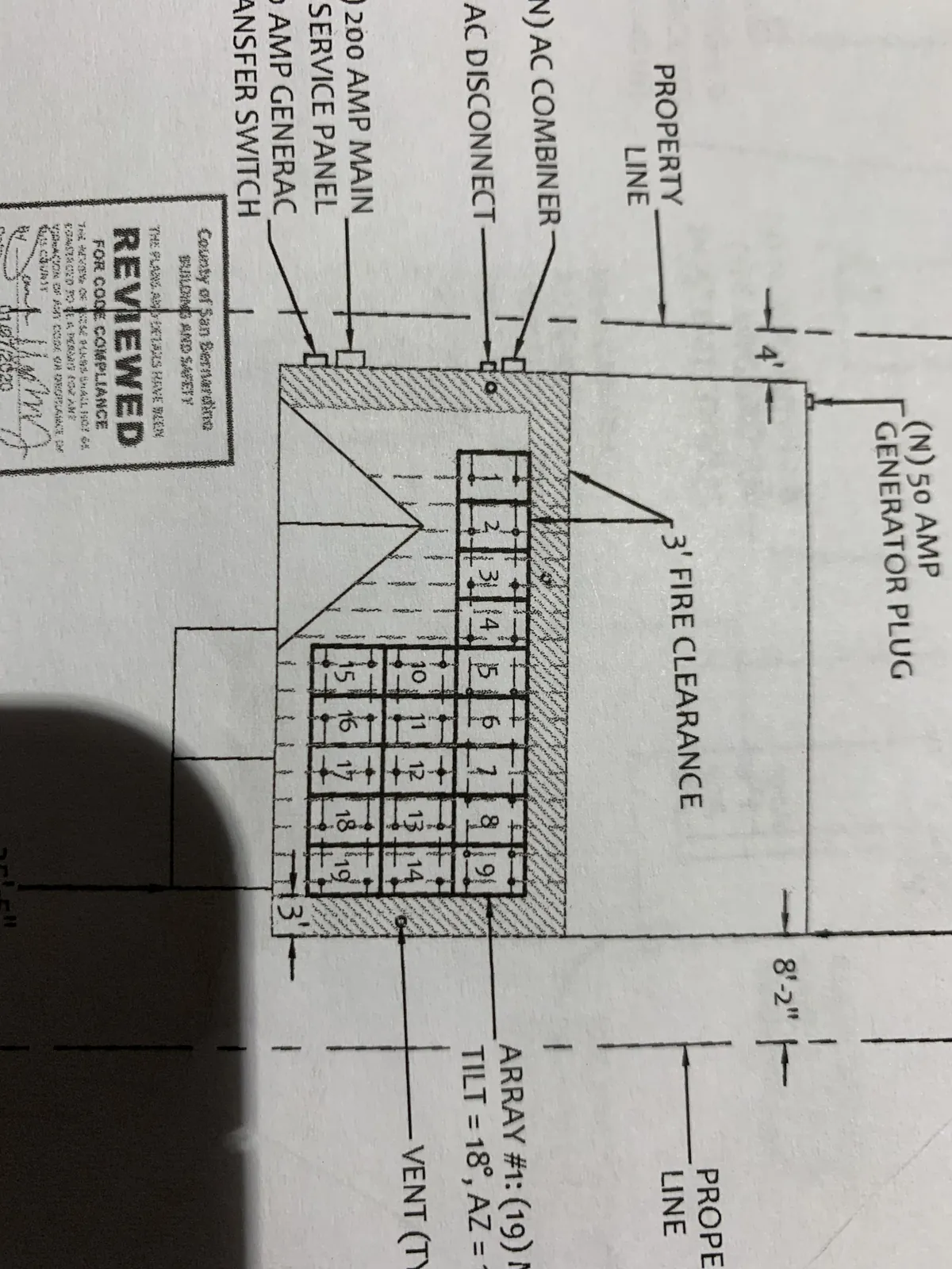 County-approved solar system design blueprint with 19 panel layout